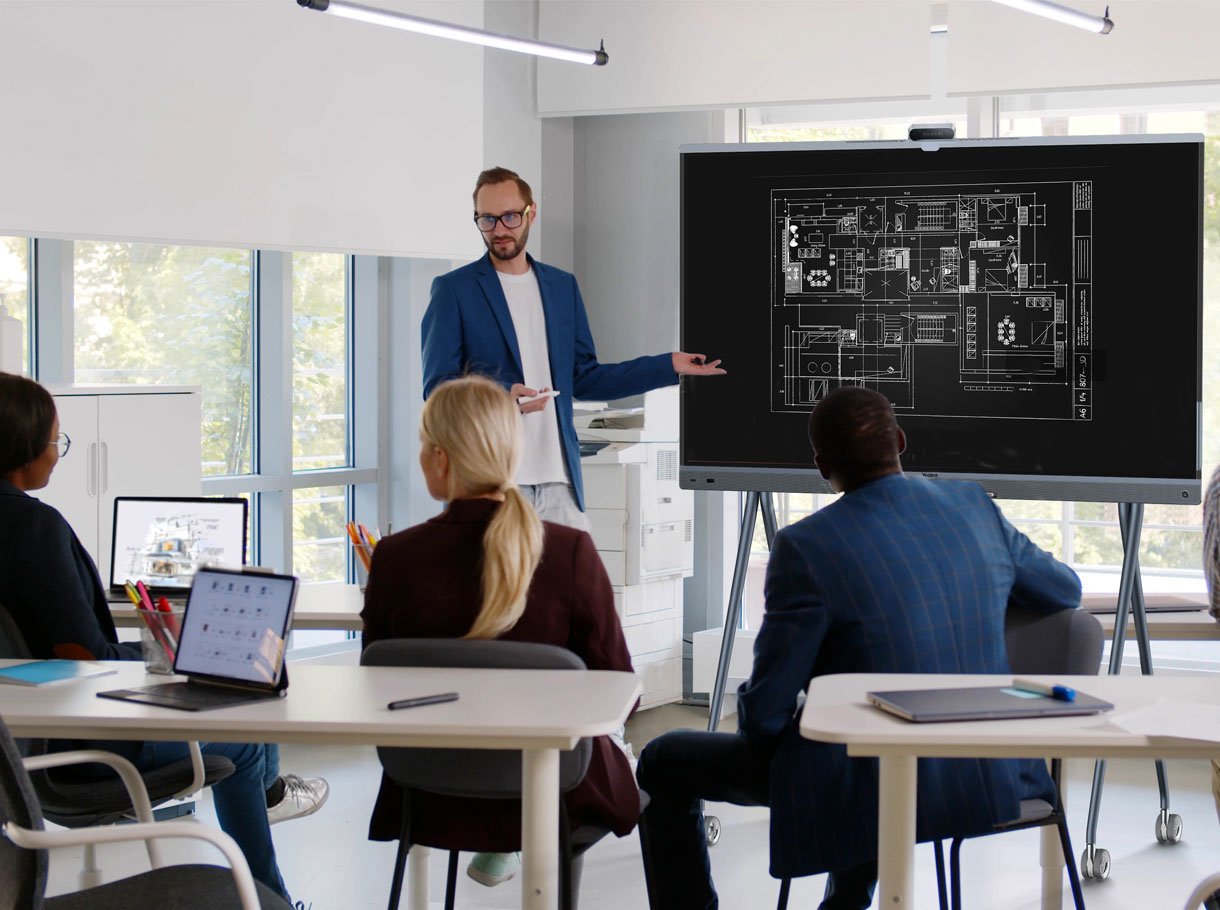 Collaboration Boards example photo