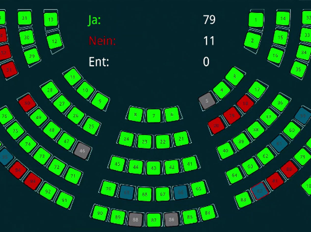 Parliamentary Service of the Canton of Basel-Stadt