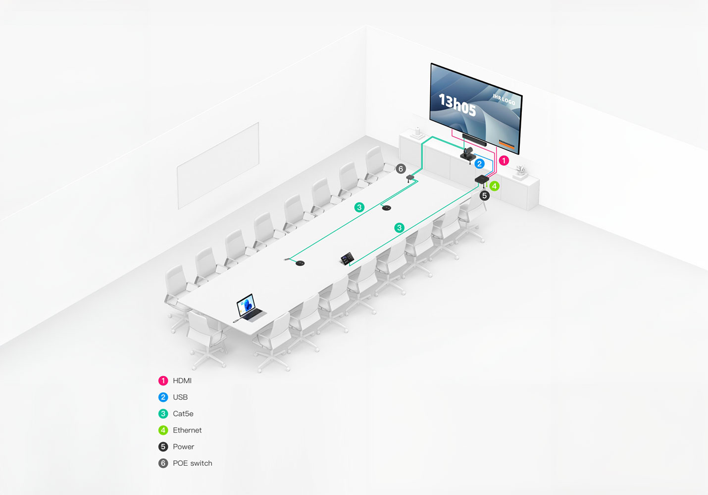 Kilchenmann Meeting Room as a Service size L